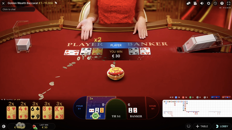 Golden Wealth Baccarat outcome