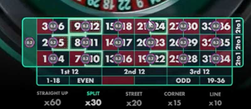 roulette tester online