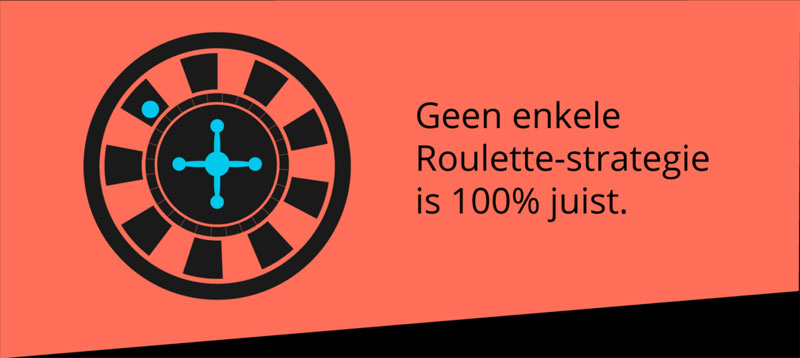 Geen-Juiste-Roulette-Strategie