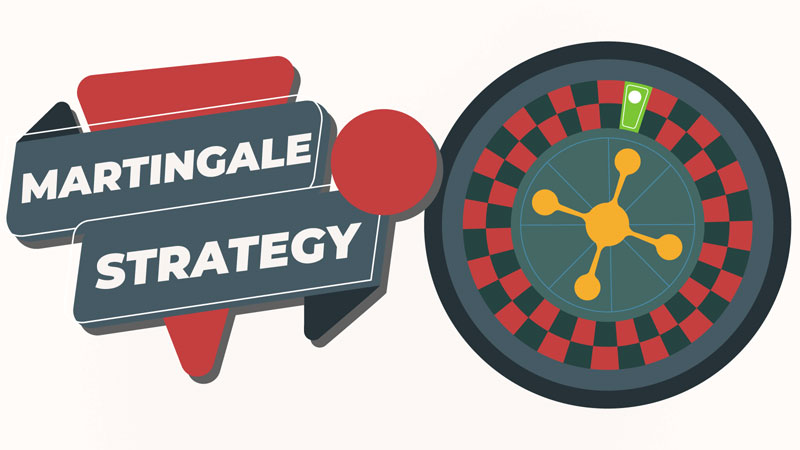 Martingale-Strategie